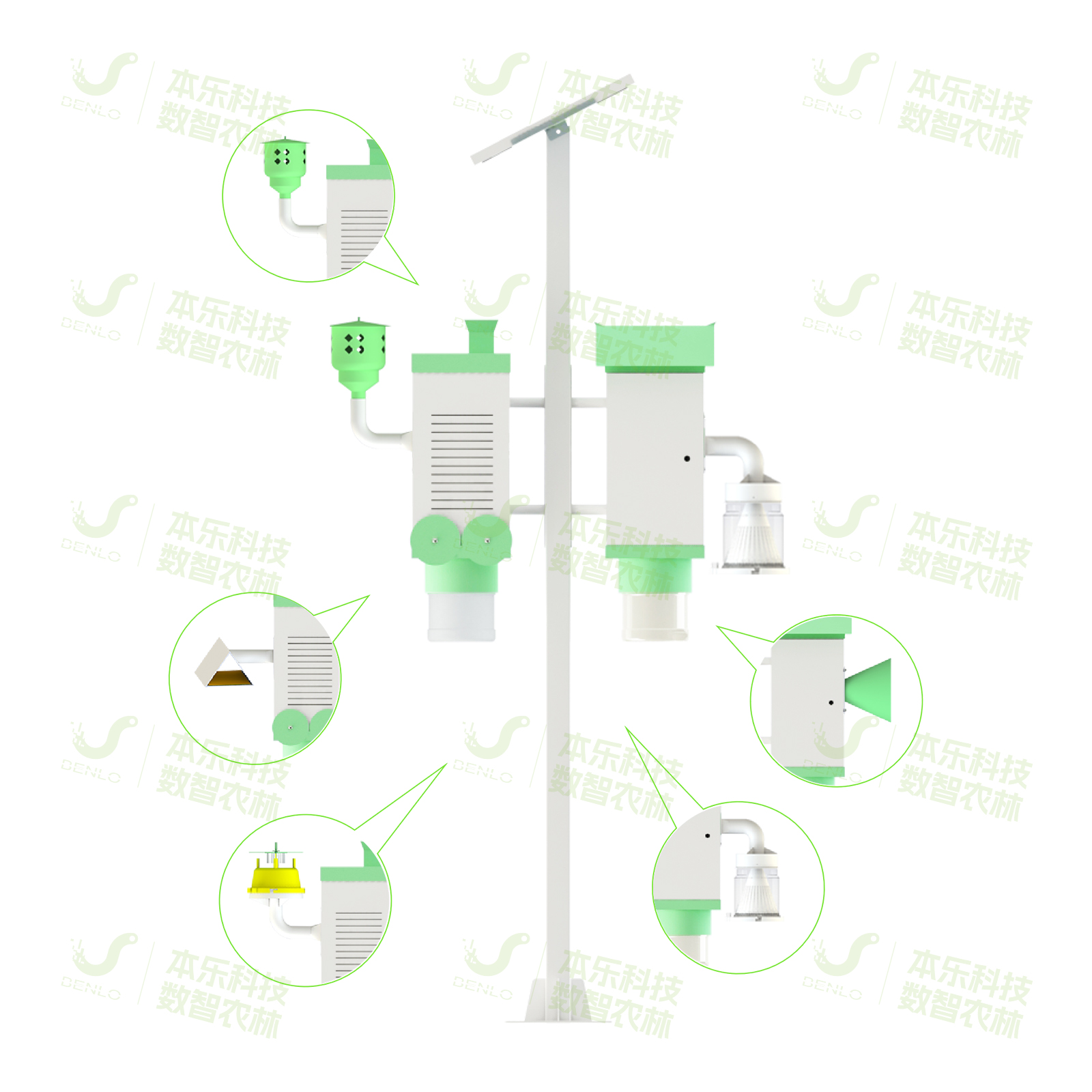 多功能性誘測報儀
